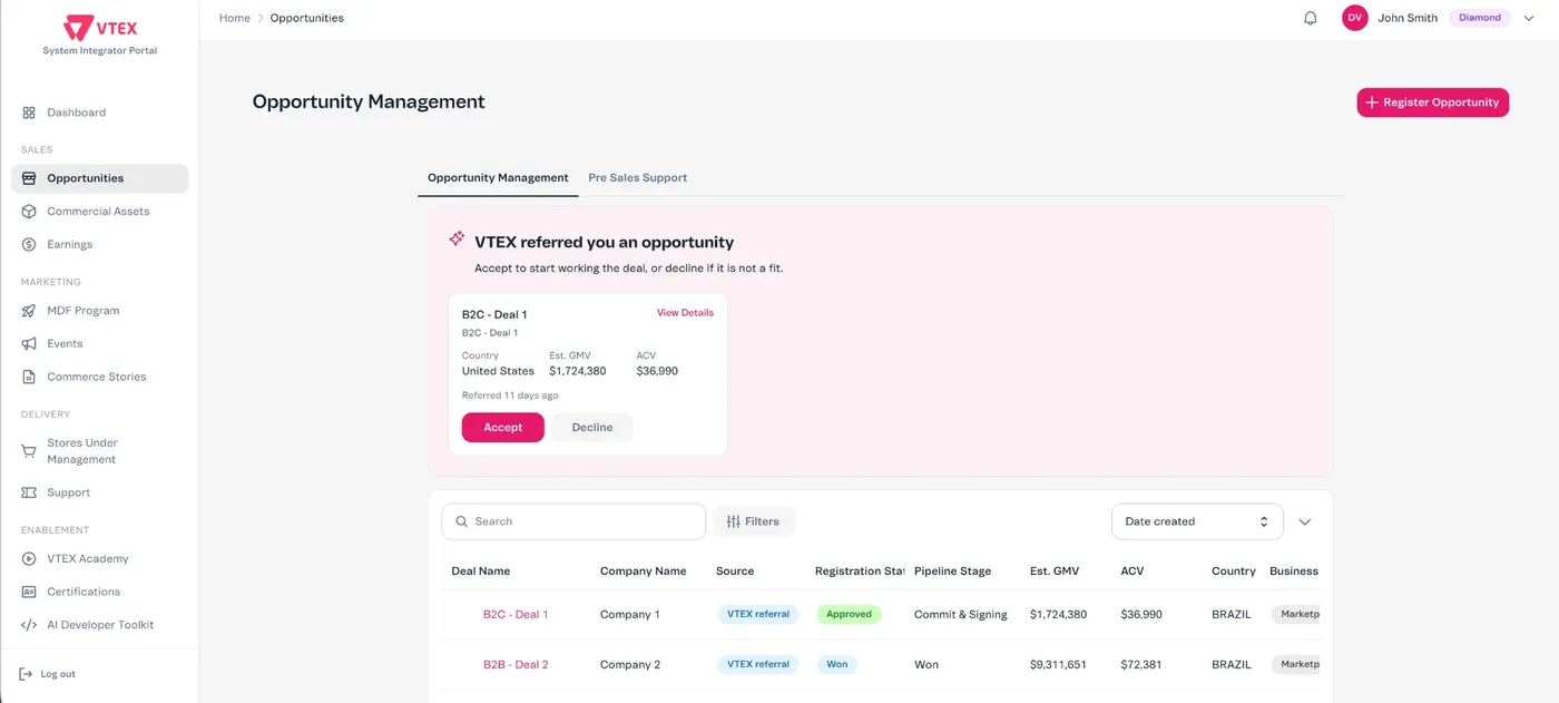 Build and grow your pipeline